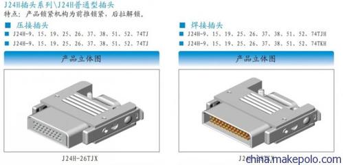 MC廠家授權(quán)直銷國(guó)產(chǎn)J24H-74TKH矩形電連接器 - 符合軍用標(biāo)準(zhǔn)的高可靠性連接解決方案
